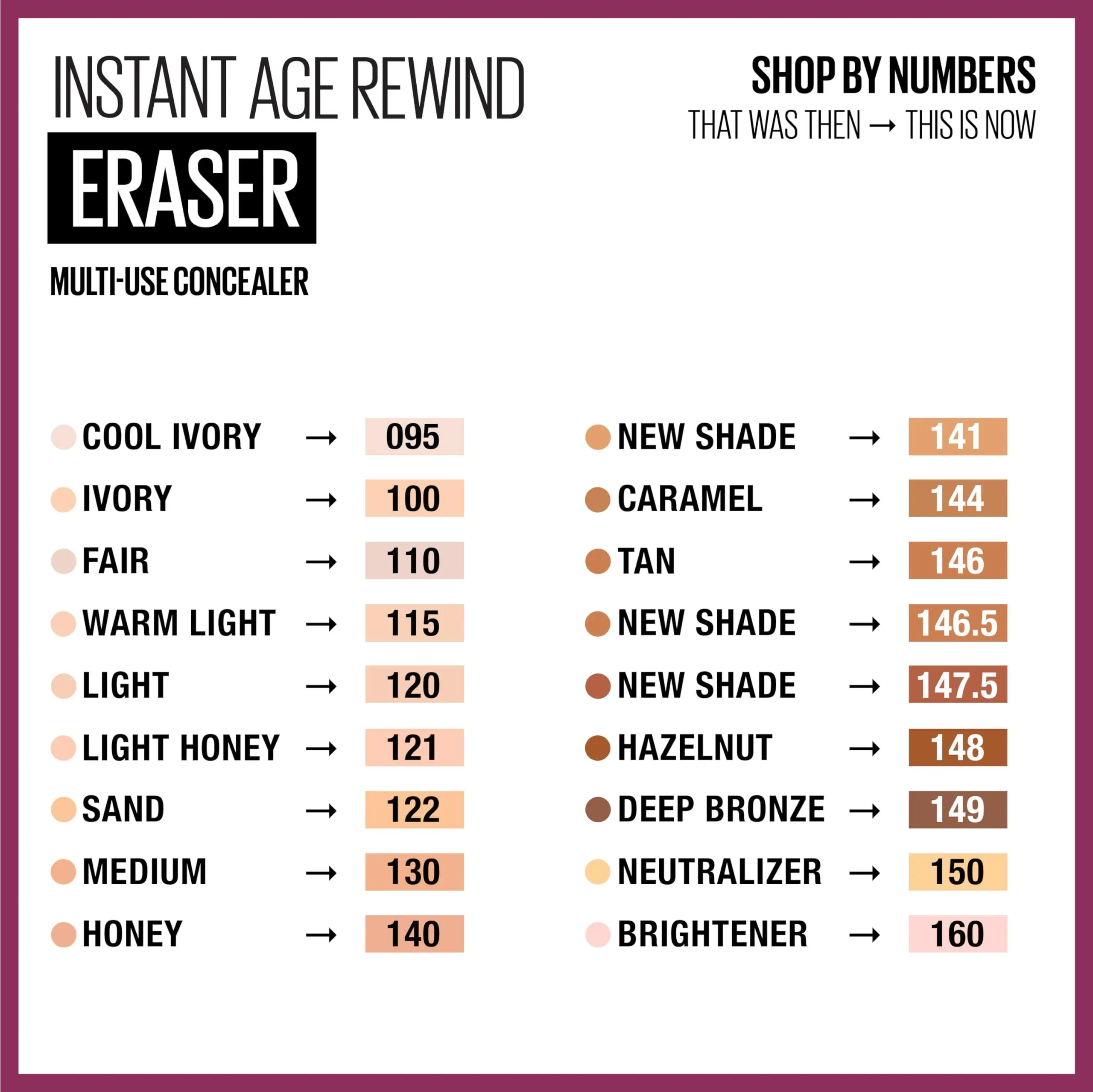 Maybelline Instant Age Rewind Eraser