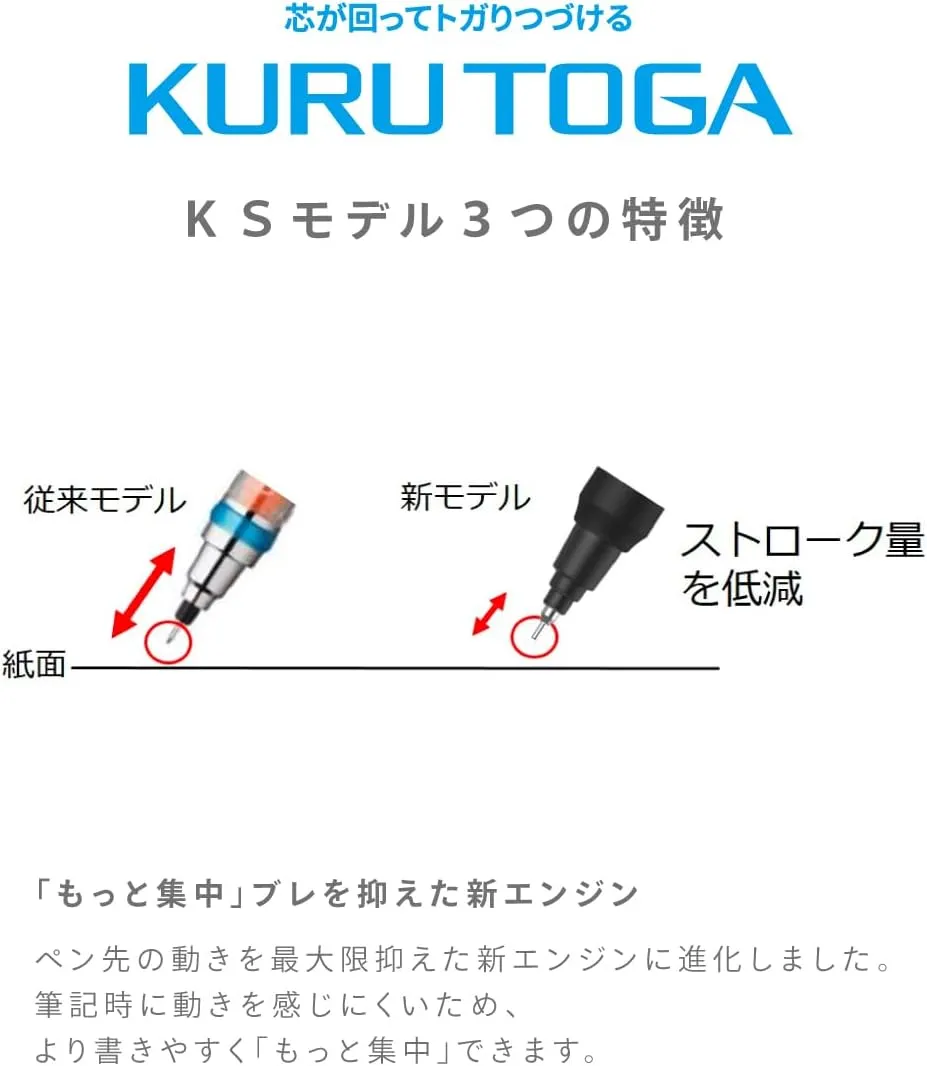 Mitsubishi - Kuru Toga KS .5mm Mechanical Pencil (Assorted)