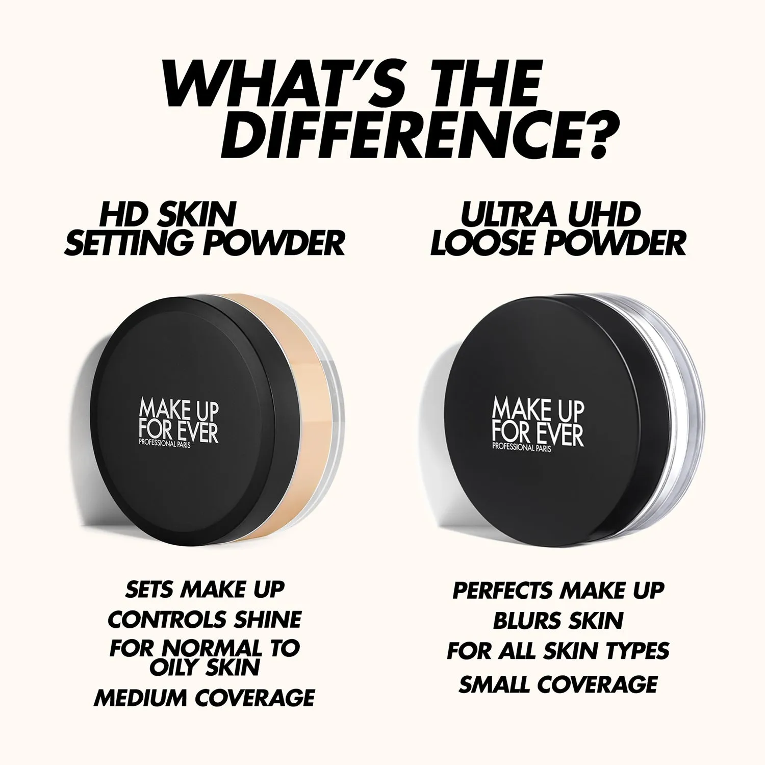 NEW HD SKIN SETTING POWDER TRAVEL SIZE