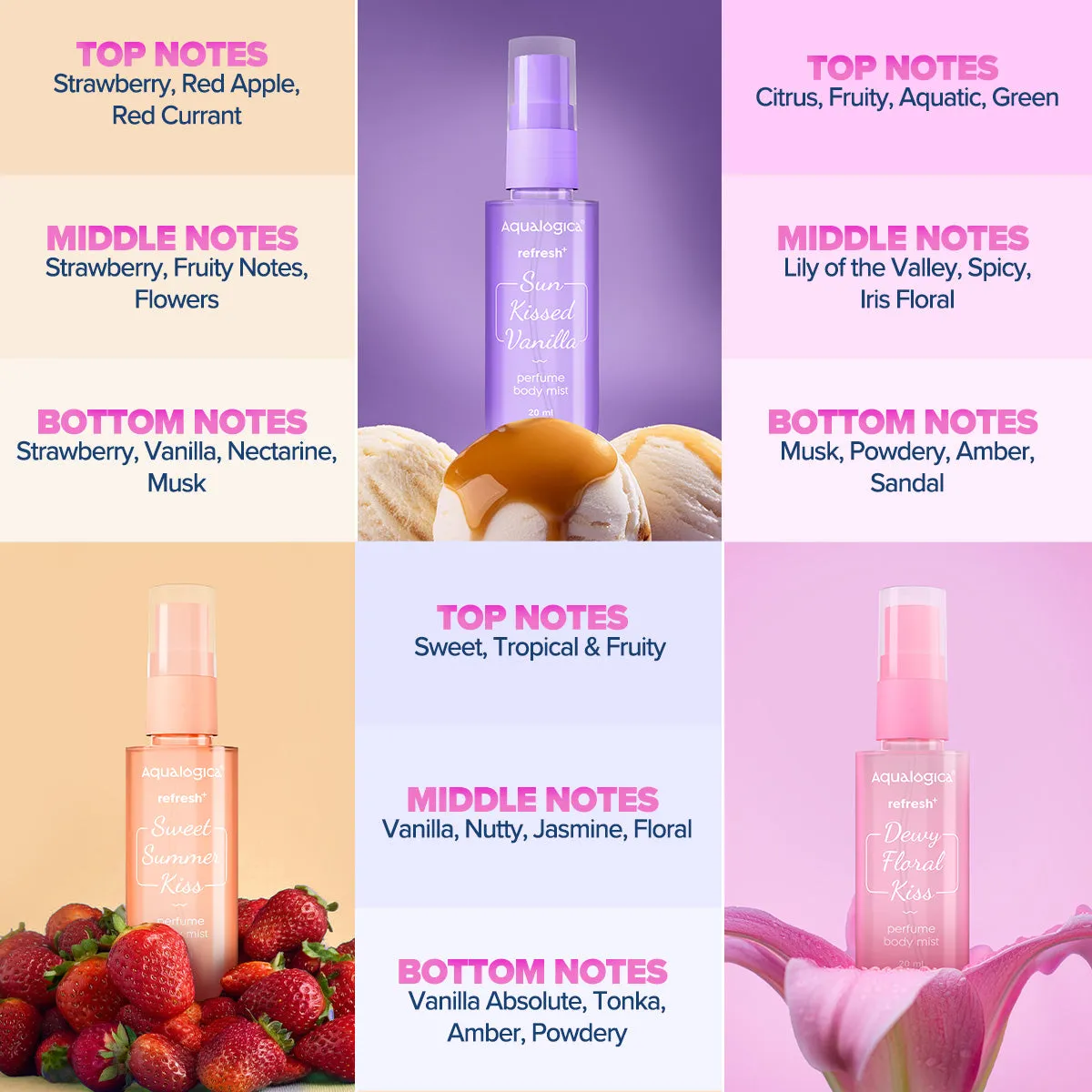 Refresh  On The Go - Set of 3 Perfume Body Mist