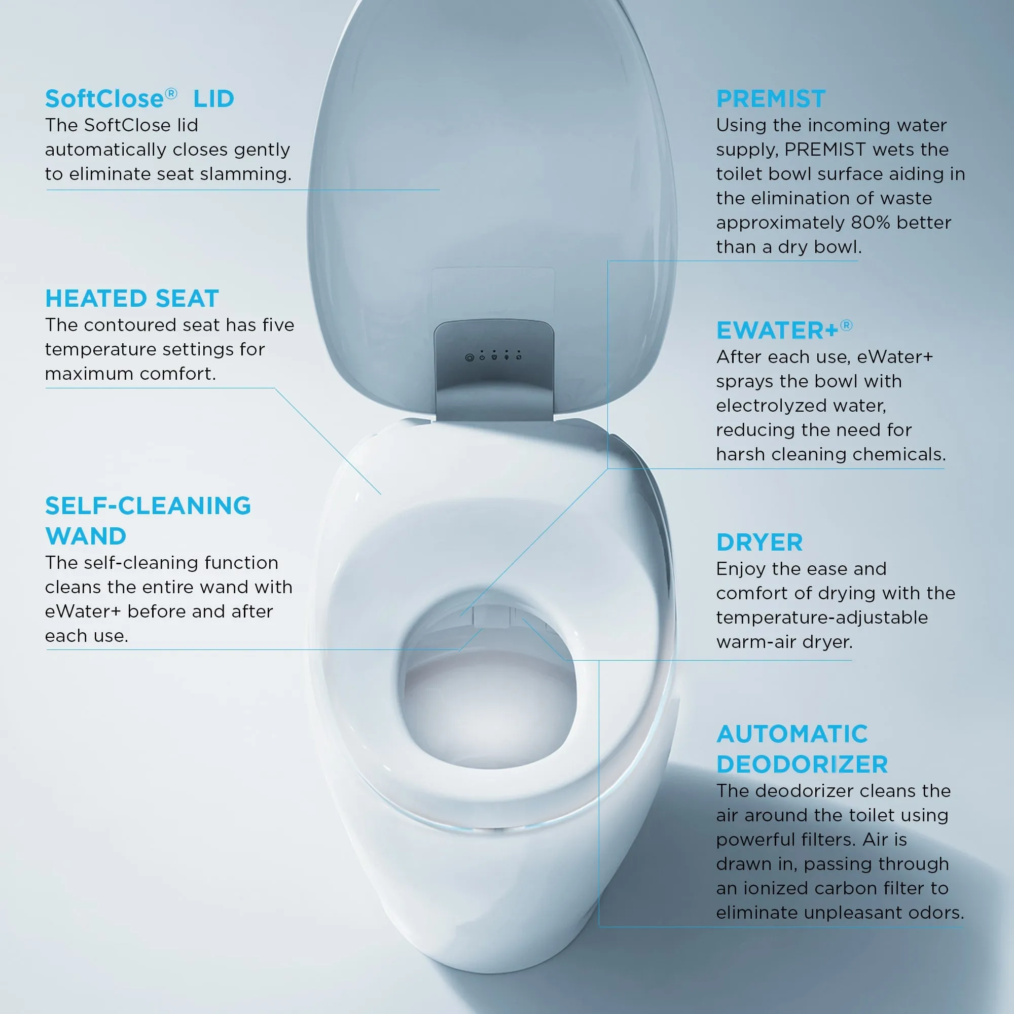 TOTO MS903CUMFX#01 NEOREST NX2 Dual Flush 1.0 or 0.8 GPF Toilet with Integrated Bidet Seat and eWater  and ActiLight