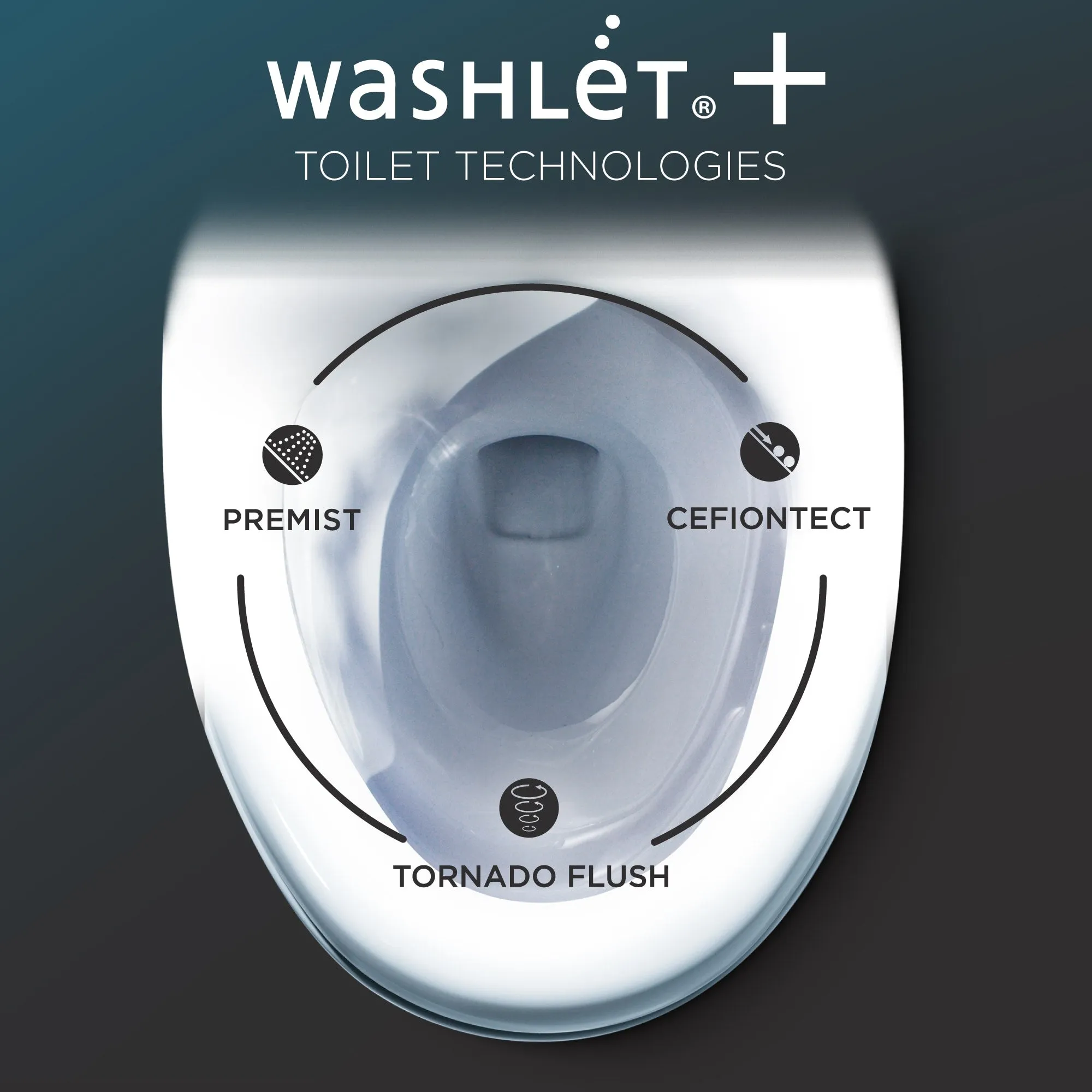 TOTO MW9743074CEFG#01 WASHLET  Eco Guinevere 1.28 GPF Toilet with C2 Bidet Seat, Cotton White