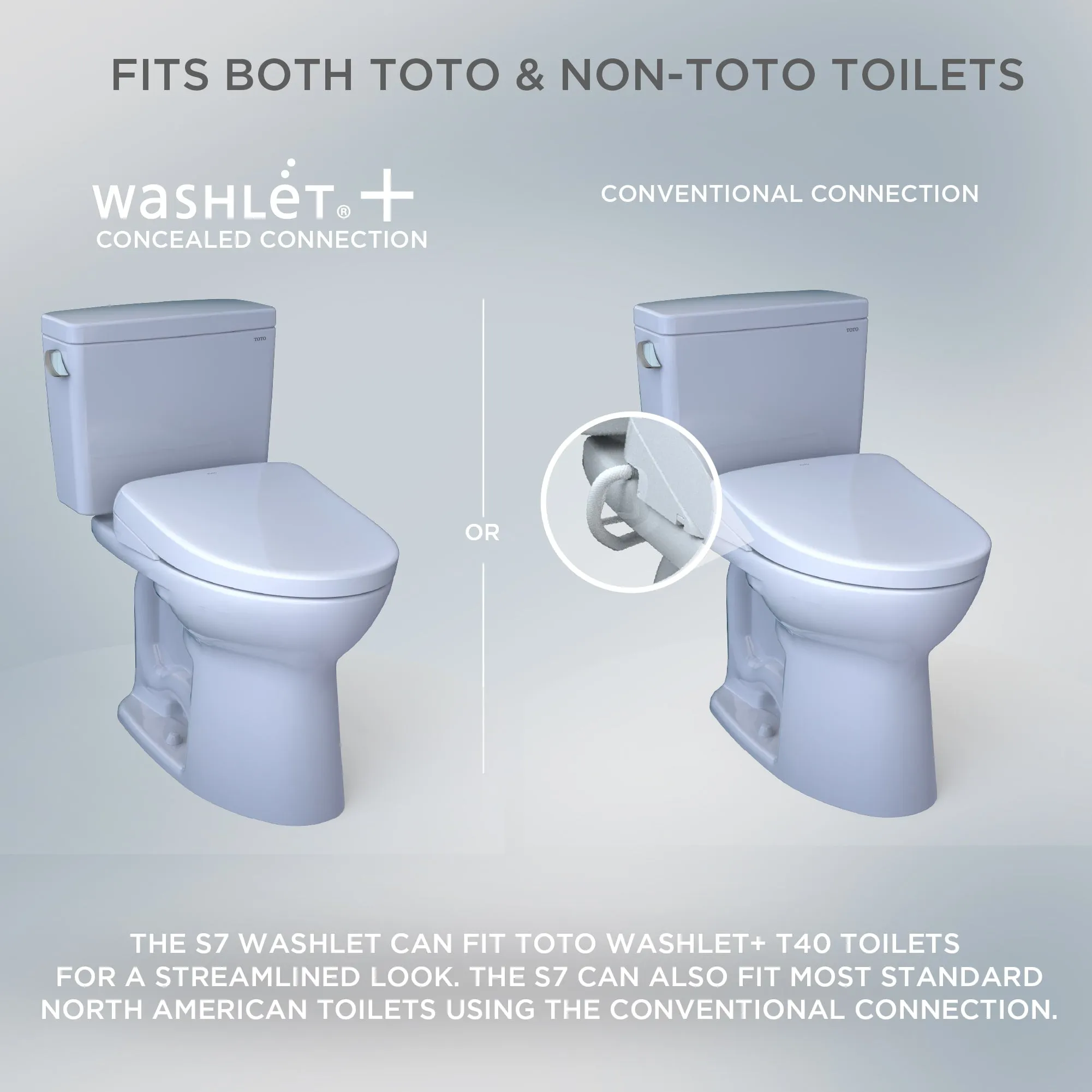 TOTO SW4724#12 WASHLET S7 Electronic Bidet Toilet Seat with Bowl and Wand Cleaning, Classic Lid, Elongated, Sedona Beige